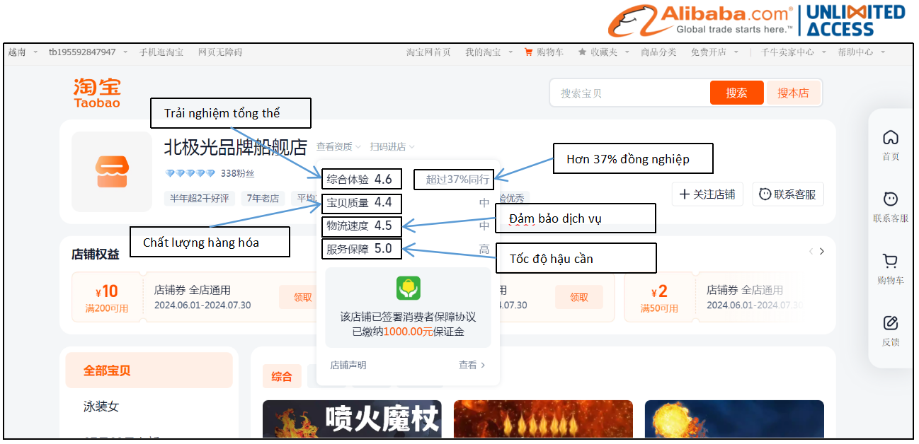 Dựa vào những đánh giá sơ bộ trên có thể đưa ra nhận xét tổng quan quá trình kinh doanh của nhà cung cấp trước đây đến bây giờ