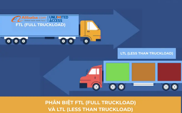 Sự khác biệt giữa FTL và LTL