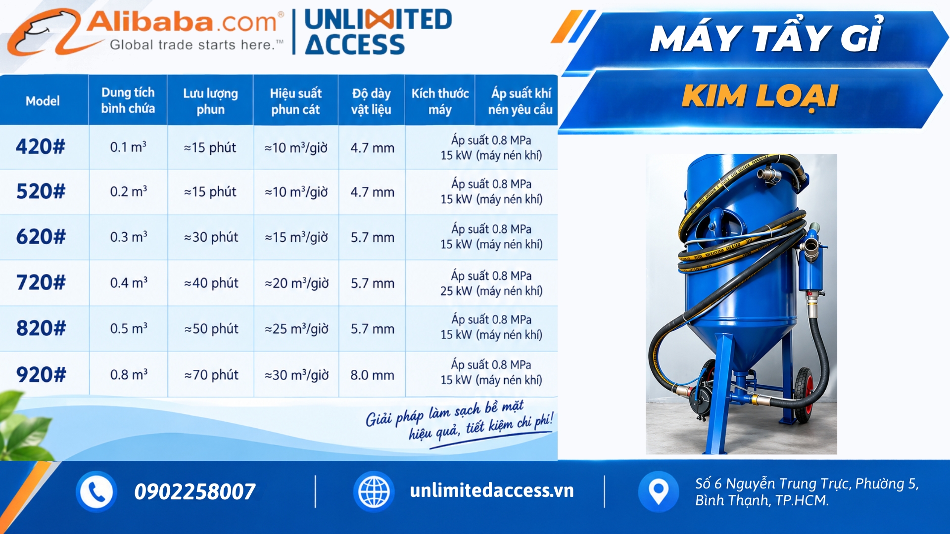 Máy Tẩy Gỉ Kim Loại & Lớp Sơn Cũ Bề Mặt Công Nghiệp Giá Tốt Tận Xưởng