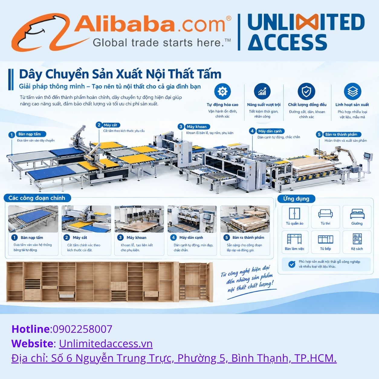 dây chuyền sản xuất nội thất tấm