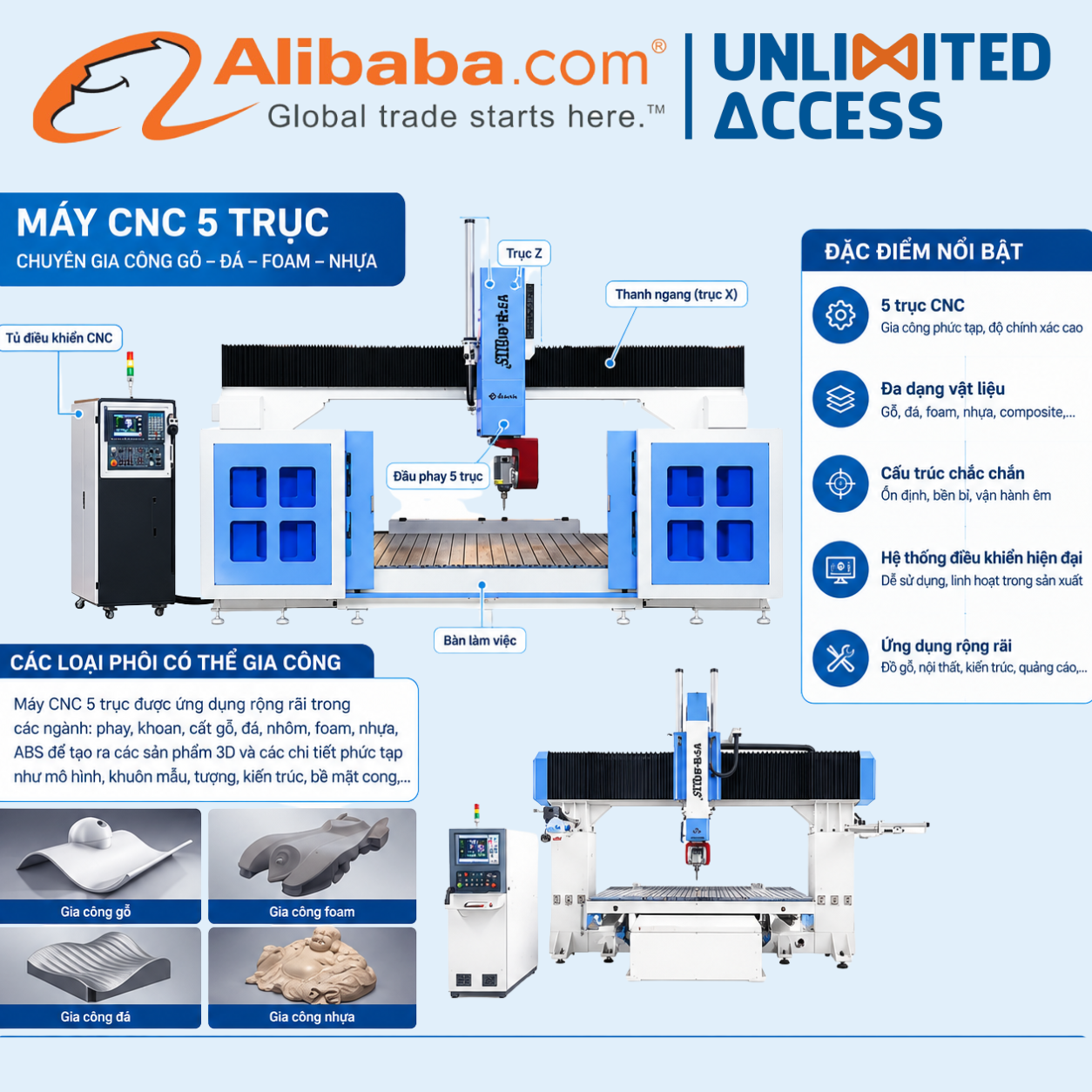 máy CNC 5 trục