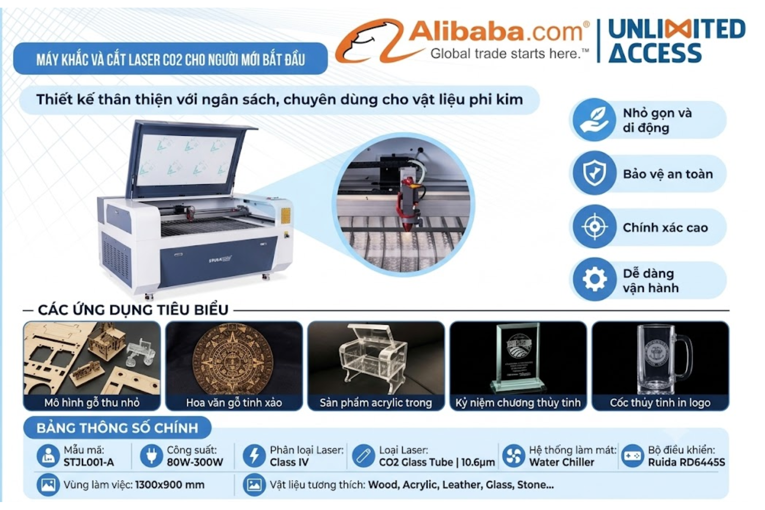 máy cắt và khắc laser co2